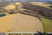 Property for sale in York County, Pennsylvania