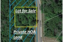 Property for sale in Sherburne County, Minnesota