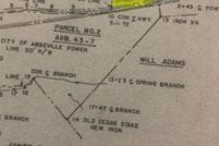 Property for sale in Abbeville County, South Carolina