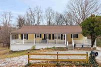 Property for sale in Greenville County, South Carolina