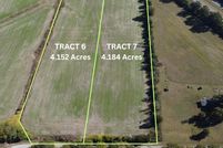 Property for sale in Fayette County, Tennessee