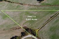 Property for sale in Fayette County, Tennessee