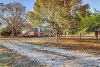 Property for sale in Collin County, Texas