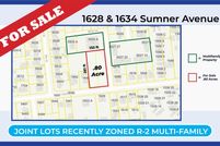 Undeveloped Land for sale in Charleston County, South Carolina