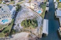 Property for sale in Santa Rosa County, Florida