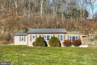 Property for sale in Snyder County, Pennsylvania