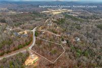 Property for sale in Greenville County, South Carolina