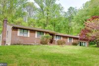 Property for sale in Baltimore County, Maryland