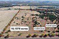 Property for sale in Collin County, Texas