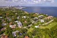 Property for sale in Miami-Dade County, Florida