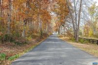 Property for sale in Albemarle County, Virginia