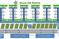 Property for sale in Miami-Dade County, Florida