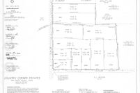 Property for sale in Tom Green County, Texas
