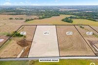 Property for sale in Leavenworth County, Kansas