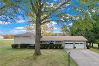 Property for sale in Stark County, Ohio