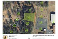 Property for sale in Calhoun County, Alabama