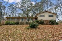 Property for sale in Jefferson County, Alabama