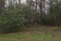 Property for sale in Jefferson County, Alabama
