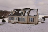 Property for sale in Montgomery County, Virginia