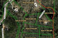Property for sale in Transylvania County, North Carolina