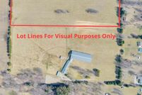 Property for sale in Licking County, Ohio