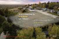 Property for sale in Ada County, Idaho