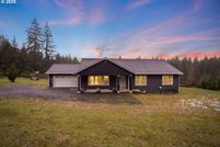 Property for sale in Cowlitz County, Washington