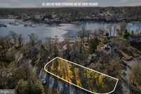 Farm Property for sale in Anne Arundel County, Maryland