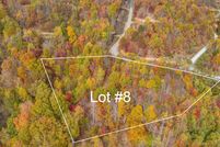 Property for sale in Scott County, Virginia