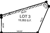 Property for sale in Brookings County, South Dakota
