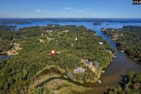 Property for sale in Lexington County, South Carolina