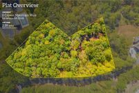 Property for sale in Lumpkin County, Georgia