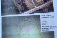 Property for sale in Boone County, Indiana