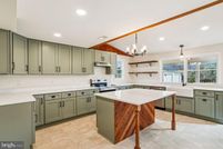 Property for sale in Washington County, Maryland