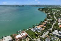 Property for sale in Miami-Dade County, Florida