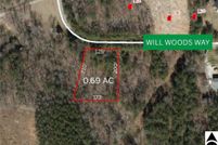 Property for sale in Franklin County, North Carolina