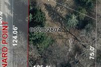 Property for sale in Winnebago County, Wisconsin