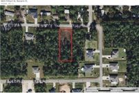 Property for sale in Santa Rosa County, Florida