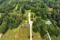 Residential Property for sale in Saint Clair County, Michigan