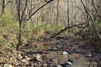 Property for sale in York County, South Carolina