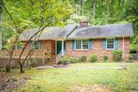 Property for sale in Mecklenburg County, North Carolina