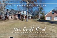 Waterfront Property for sale in DeSoto County, Mississippi