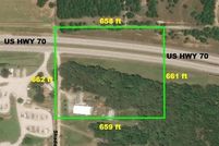 Property for sale in Carter County, Oklahoma