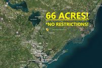 Property for sale in Berkeley County, South Carolina