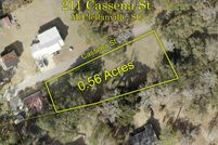 Property for sale in Charleston County, South Carolina