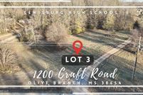 Property for sale in DeSoto County, Mississippi