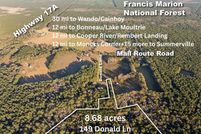 Property for sale in Berkeley County, South Carolina