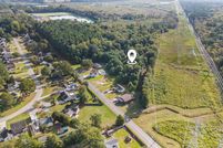 Property for sale in Horry County, South Carolina