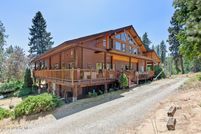 Property for sale in Kootenai County, Idaho