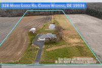 Property for sale in Kent County, Delaware